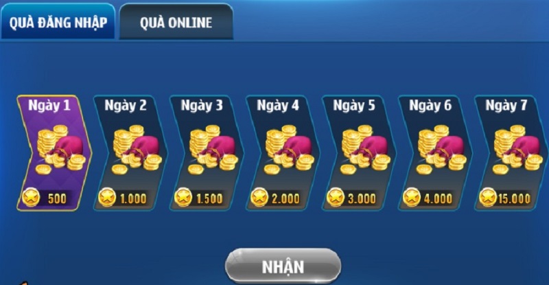 Nohu68 - Cổng game nổ hũ hấp dẫn và đa dạng trò chơi 9 Đa dạng các nhiệm vụ lĩnh thưởng tại Nohu68